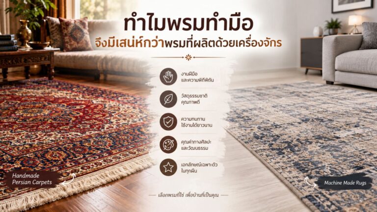 Handmade Persian Carpets